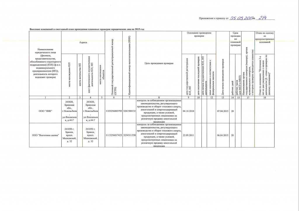 prikaz-214-plan-proverok